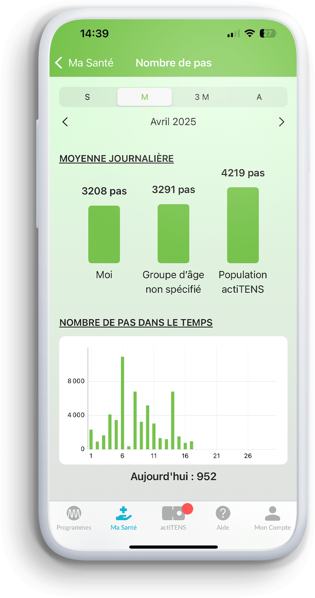 application actiTENS Mini podomètre